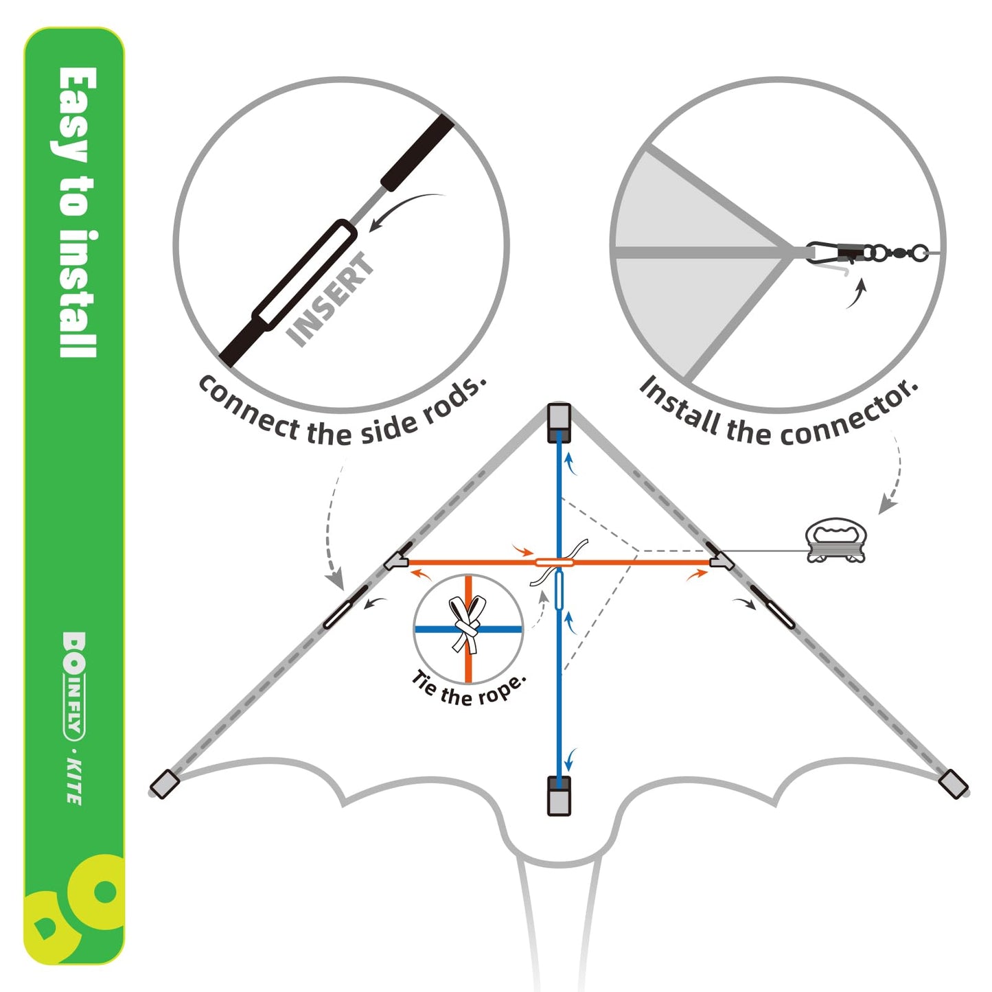 Doinfly Cartoon Dragon Kite is Suitable for Children and Teenagers, Including Boys and Girls. This Kite is Extremely Easy to Fly and is Perfect for Family outings, Outdoor Games and Activities.