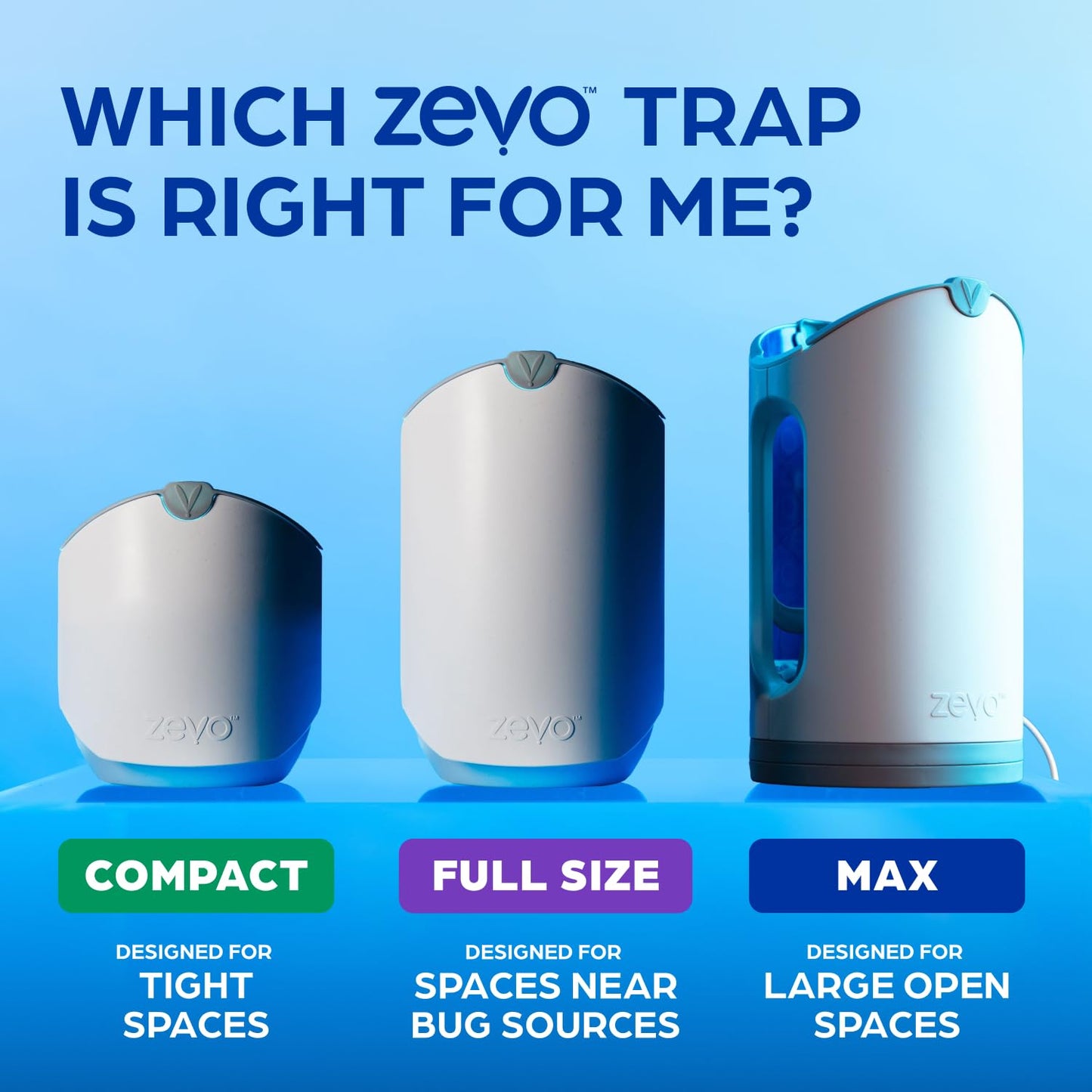 Zevo 4 Flying Insect Traps & 4 Cartridges - Plug In Fly Trap & Indoor Bug Catcher for Gnats, House & Fruit Flies - Mess-Free - Use in Any Room - Uses Blue & UV Light (4 Plug In Devices & 4 Cartridges)