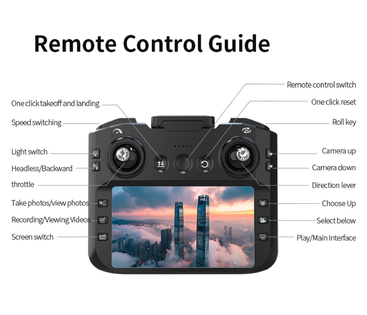 elecci Big-Size K200 Max Drone with 4.8-Inch Screen Controller with SD Card, Two-batteries, Brushless Motor, Optical Flow Positioning, with Black Outdoor Carrying Case.