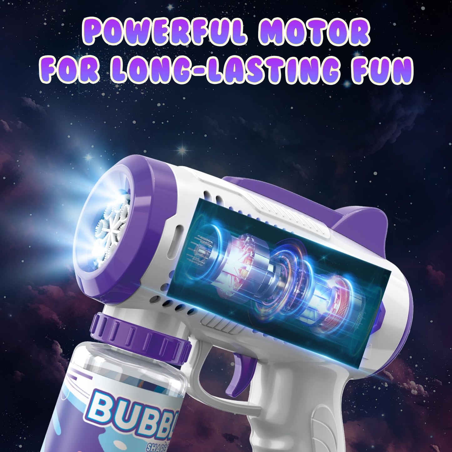 Britik 3 Pack Bubble Guns with Bubbles Solution: Automatic Bubble Maker Machine for Boys Girls, Bubble Guns Outdoor Toys for Toddlers, Party, Wedding Birthday Gifts for Ages 3 4 5 6 7 8 Year Old Kid
