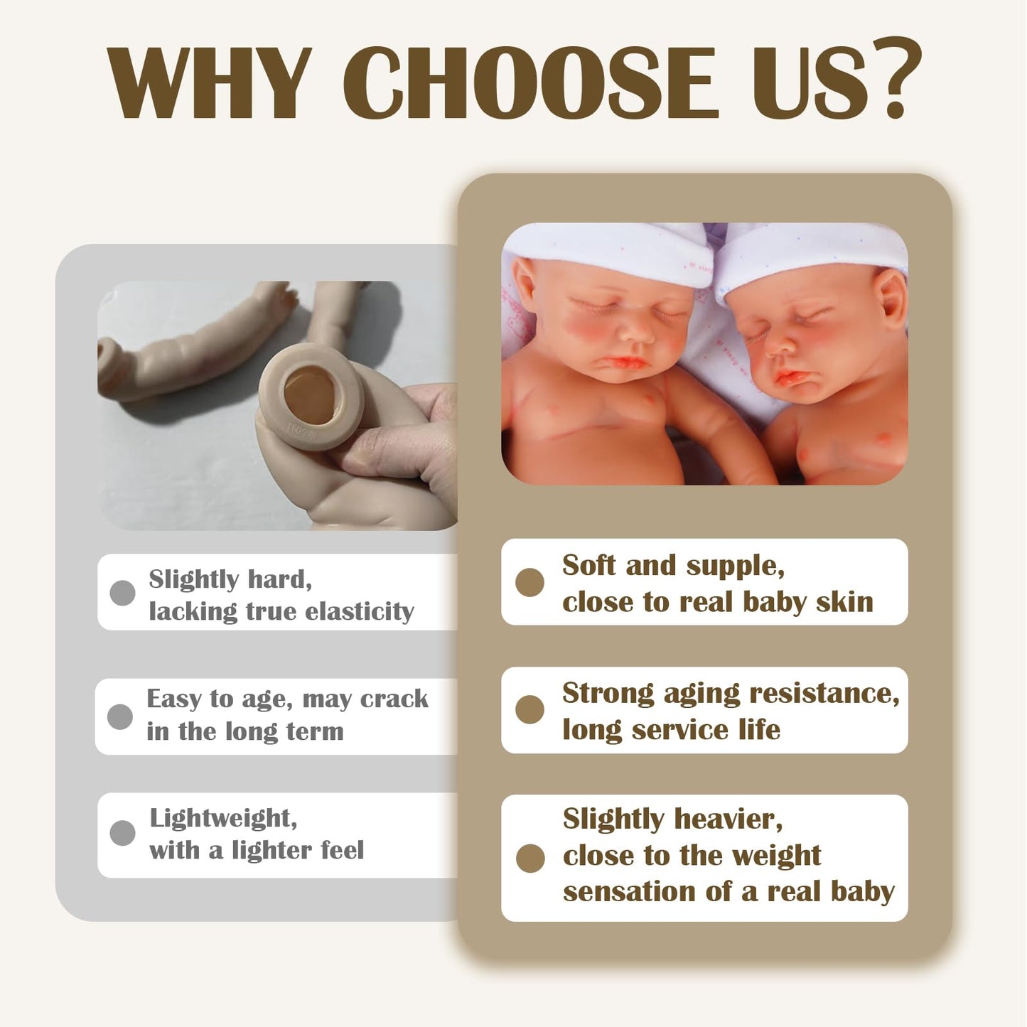 YaLuoQian Reborn Baby Dolls -12.2 Inch Full Silicone Newborn Baby Doll Twins,Lifelike Sleeping Baby Twins Reborn Baby Dolls Gift for Kids Collectible Washable