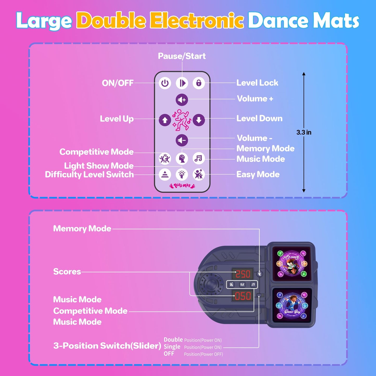 Dance Mats for Girls 4-8, Electronic Dance Mats, Dance Mat Toys, Kids Dance Mat, Girls Dance Mat, Dancing Mat, 2-Player LED Light Music Dance Toy with 5 Modes, Develops Hand-Eye Coordination