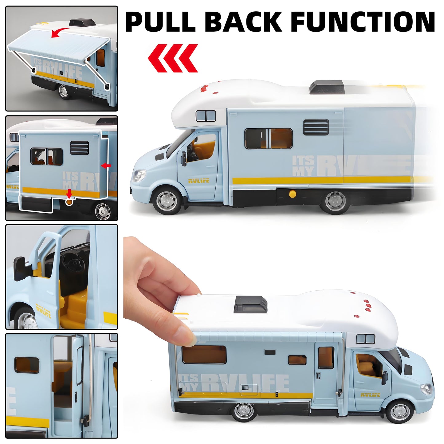 NOVAFUSION Toy Campers for Kids Toy RV,Die Cast Metal Toy Camper for 3 4 5 6 7 8 9 Year Old Kids, Pull Back RV Toy with Light and Sound,Camper Van Gifts for Kids, Trucks for Kids Ages 4-8(Blue)