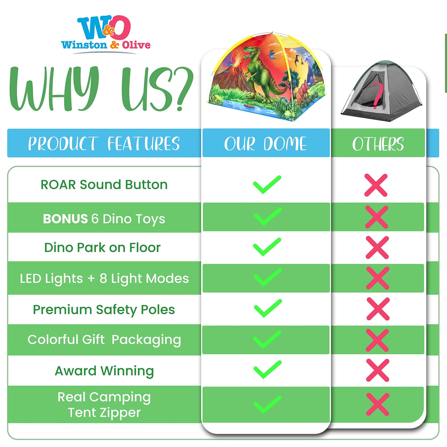 W&O Dino Super Dome with Roar Button, Dinosaur Toys and LED Lights - Epic Dinosaur Tent for Kids Aged 3-12 Perfect for Indoor & Outdoor Adventures