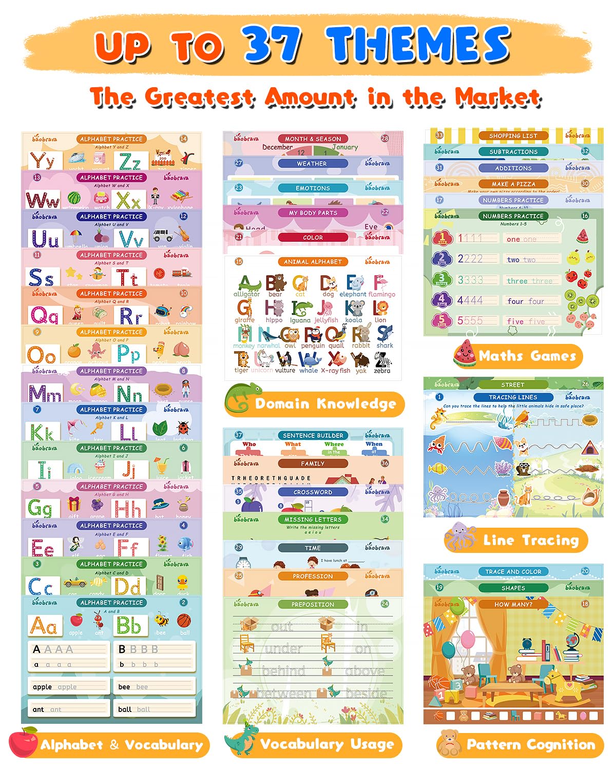 Baobrava Preschool Learning Activities, 37 Themes Tracing Activity Books Ages 3-8, Toddler Handwriting Practice, Letter Tracing, Kindergarten Workbooks, Travel Game for Trip, Christmas Birthday Gifts