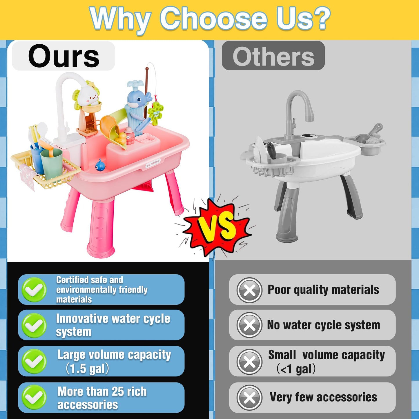 MeXYZ 2026 Upgraded Water Table for Toddler 3+, Kids Mini Play Sink Toys with Running Water & Electric Pump, Kitchen Sink Sensory Toy, Fishing Game Outdoor Water Play Table for Kids Ages 4-8, Pink