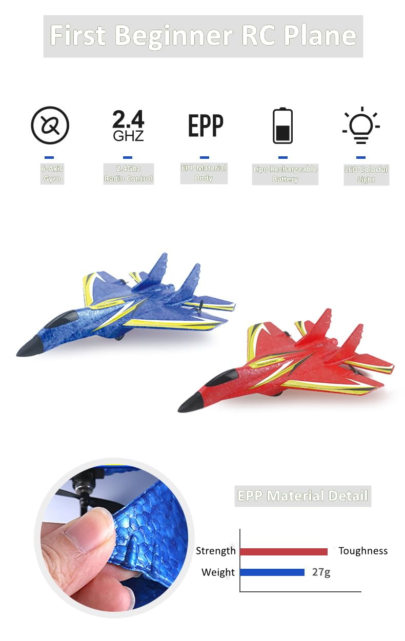 Vecktodisy Remote Control Airplane for Kids & Adults,Foam RC Airlane Toys RTF,2 Channels RC Plane with Gyro,Easy to Fly RC Aircraft for Beginner
