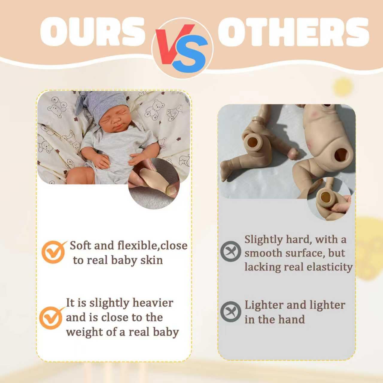 KUICEO Full Silicone Reborn Baby Dolls-20 Inch Realistic Newborn Anatomically Correct Boy with Realistic Blood Vessels and Skin，Silicone Full Body Lifelike Baby,Great Gift for Children,with Gift Box