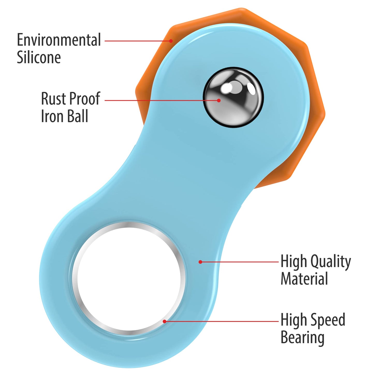 Yolscue Fidget Toy,Fidget Spinners Toy for Adults and Kids,Gifts Suitable for Children with Autism and ADHD,Quiet Office Desk Toy,Excellent for Relieving Stress and Anxiety Toys(Blue)