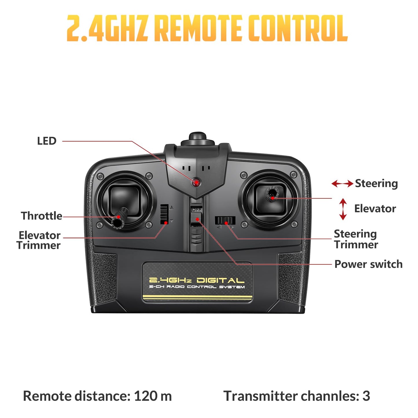 HAWK'S WORK 3 Channel RC Plane Spitfire Fighter, Remote Control Warbird Ready to Fly, 2.4GHz 6-axis Gyro Stabilizer, Easy to Fly for Kids & Beginners