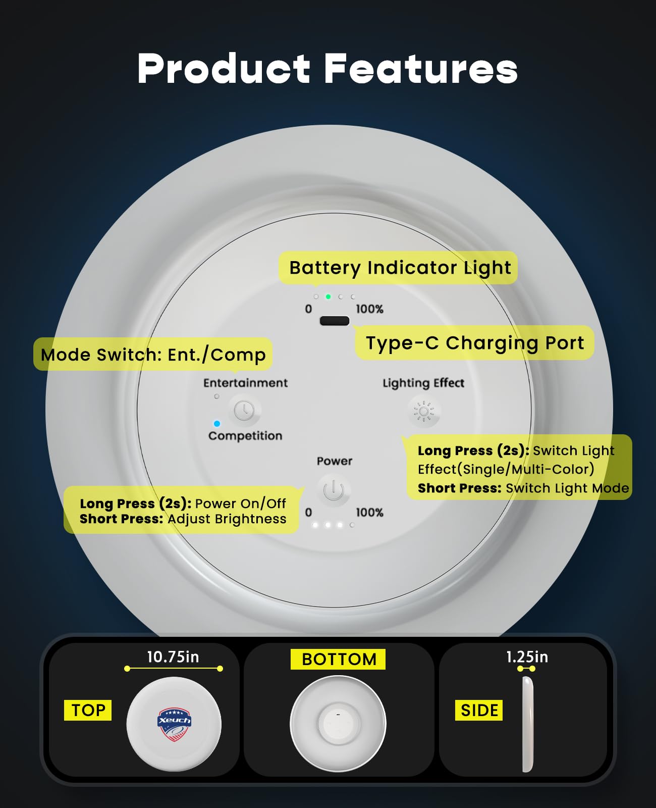 Xeuch Light Up Flying Disc 2 Pack, 175g, 16 Lighting Modes, 4 Brightness, 600mAh Rechargeable Battery, Built-in Timer and Sensor for Beach Camping Outdoor Games, Gift for Kids/Teens/Adults