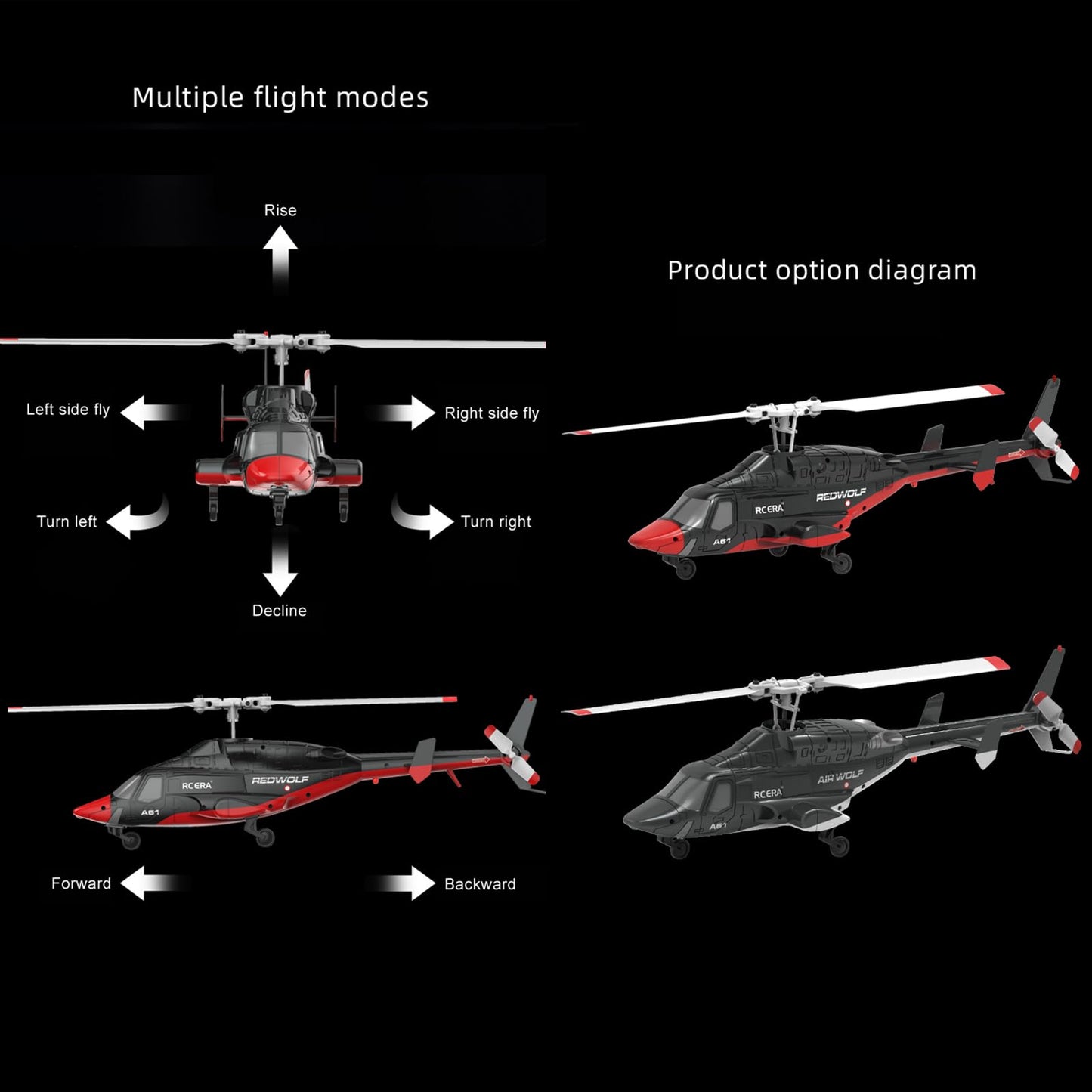 GQGQGQ A61 Airwolf Remote Controlled Helicopter Aircraft Plane 4CH RC Heli Aileronless 1/42 Scale 6-Axis Gyroscope Altitude Hovering Optical Flow Position 2Batteries for Adults Beginners/Black White
