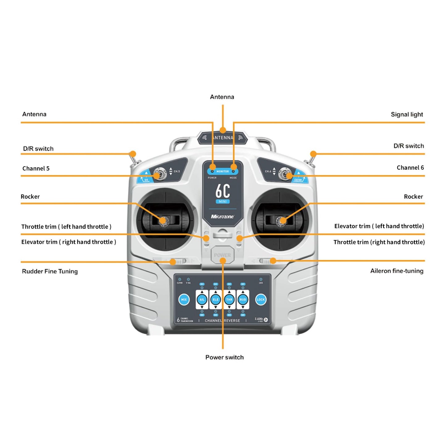 GoolRC MicroZone 6CH RC Transmitter and Receiver Compatible with MC6RE, E6R-E, MC7RB, and MC9002 2.4GHz Radio Controller for SU27 RC Airplane Drone Multirotor Helicopter Car Boat