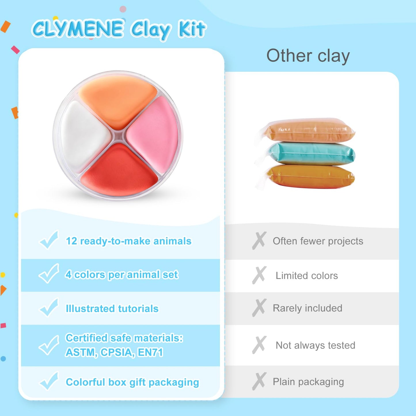 CLYMENE Air Dry Clay Kit for Kids, 12 Animals Modeling Clay with Tools & Tutorials, Arts and Crafts Creative Toys for Boys and Girls Ages 3+