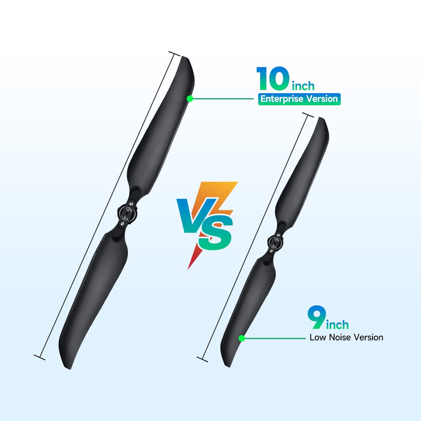 Autel Robotics EVO II Enterprise Propellers, Fit for EVO 2 Pro Enterprise/EVO II Dual 640T Enterprise (V2 & V3), for Enterprise Models ONLY (1 Pair)