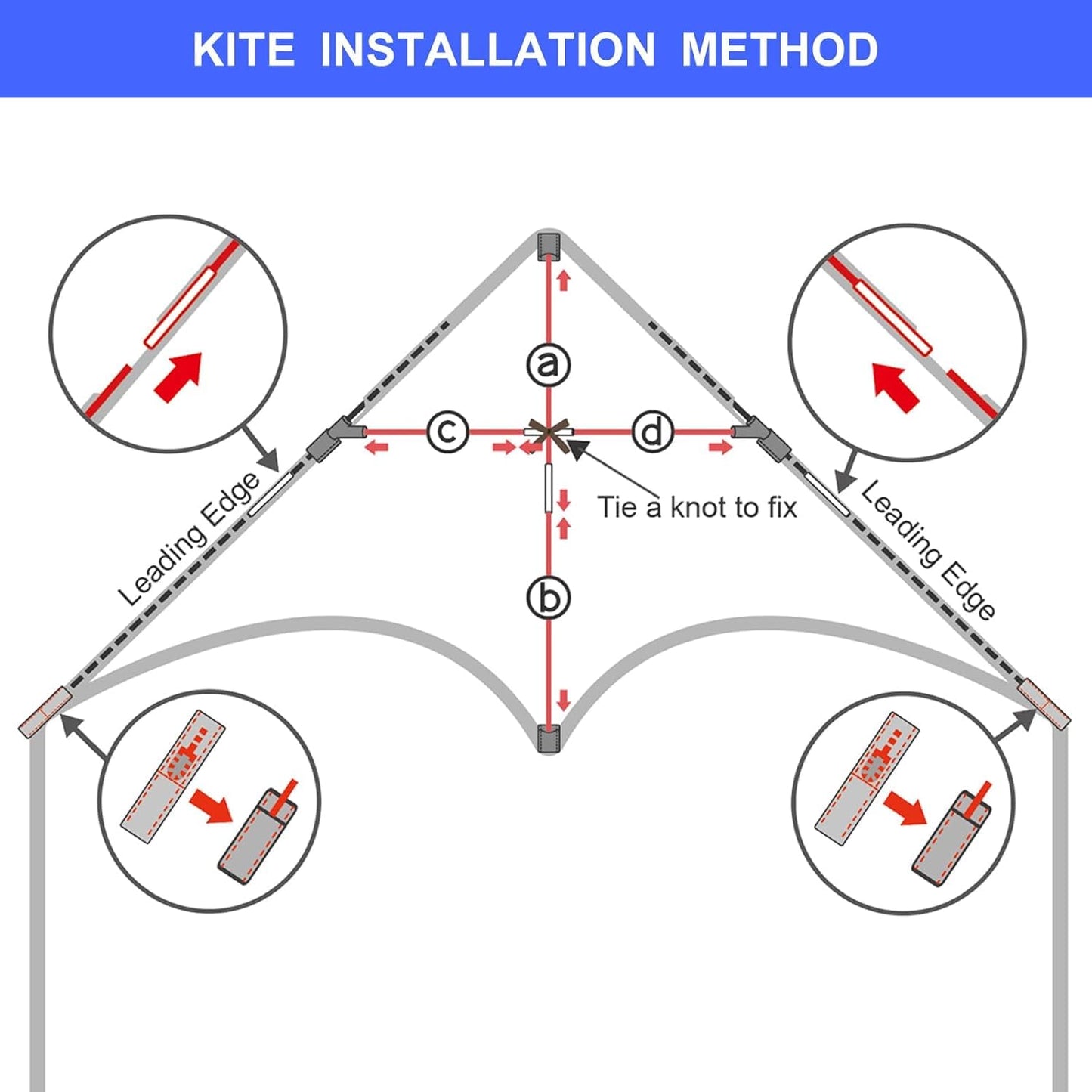 Kaiciuss 2024 New Kite & Reel Winder Set for Kids and Adults, 60’’ x 29.5’’ Large Single Line Easy to Fly and 7.1’’ Spool Include Safety Lock with 650 FT Strong Kite String