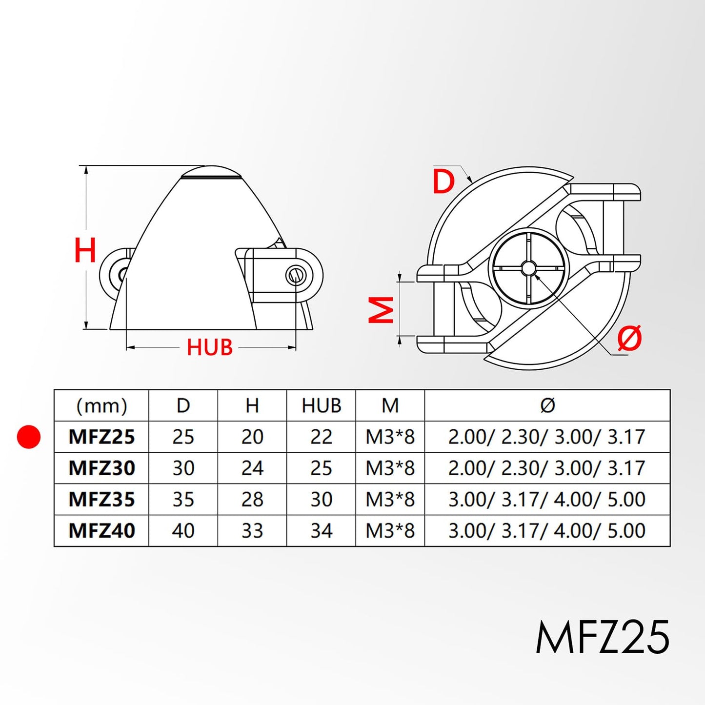 Metal Folding Propeller Spinner 25mm/30mm/35mm/40mm Z-Shaped w/Different Motor Shaft Diameter2.0/2.3/3.0/3.17 for F5K F5J P5B Airplane RC Glider (MFZ25)