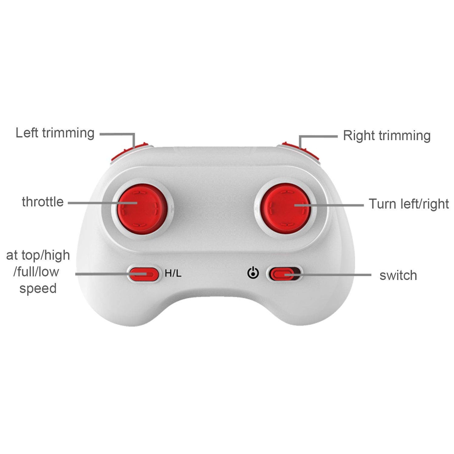GoolRC KF606 RC Plane, 2.4Ghz Remote Control Airplane, EPP Foam Fixed Wing Plane, RTF Ready to Fly Gliding Aircraft Model Toys with 3 Battery for Beginner