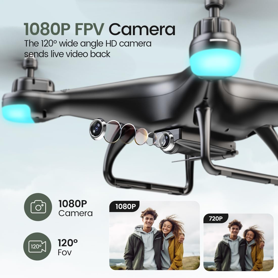 Holy Stone HS110D FPV RC Drone With 1080P HD Camera Live Video 120 Wide Angle WiFi Quadcopter With Gravity Sensor, Voice Control, Gesture Control, Altitude Hold, Headless Mode, 3D Flip RTF 2 Batteries