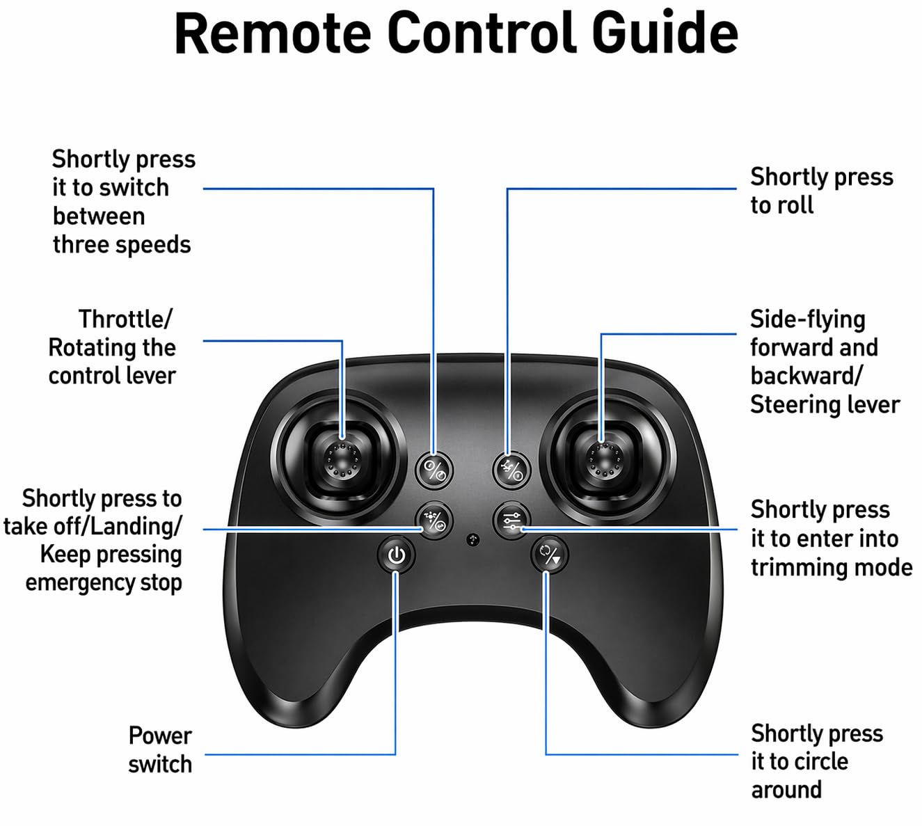 PRIMEX PRO Foam Remote Control Airplanes RC Plane for Kids Adults Beginners, RC Airplane Fighter Jet with Light, 360° Flip Fighter Jet Toys, Stunt Roll, Airplane Toy Gifts for Boys Ages 6-18