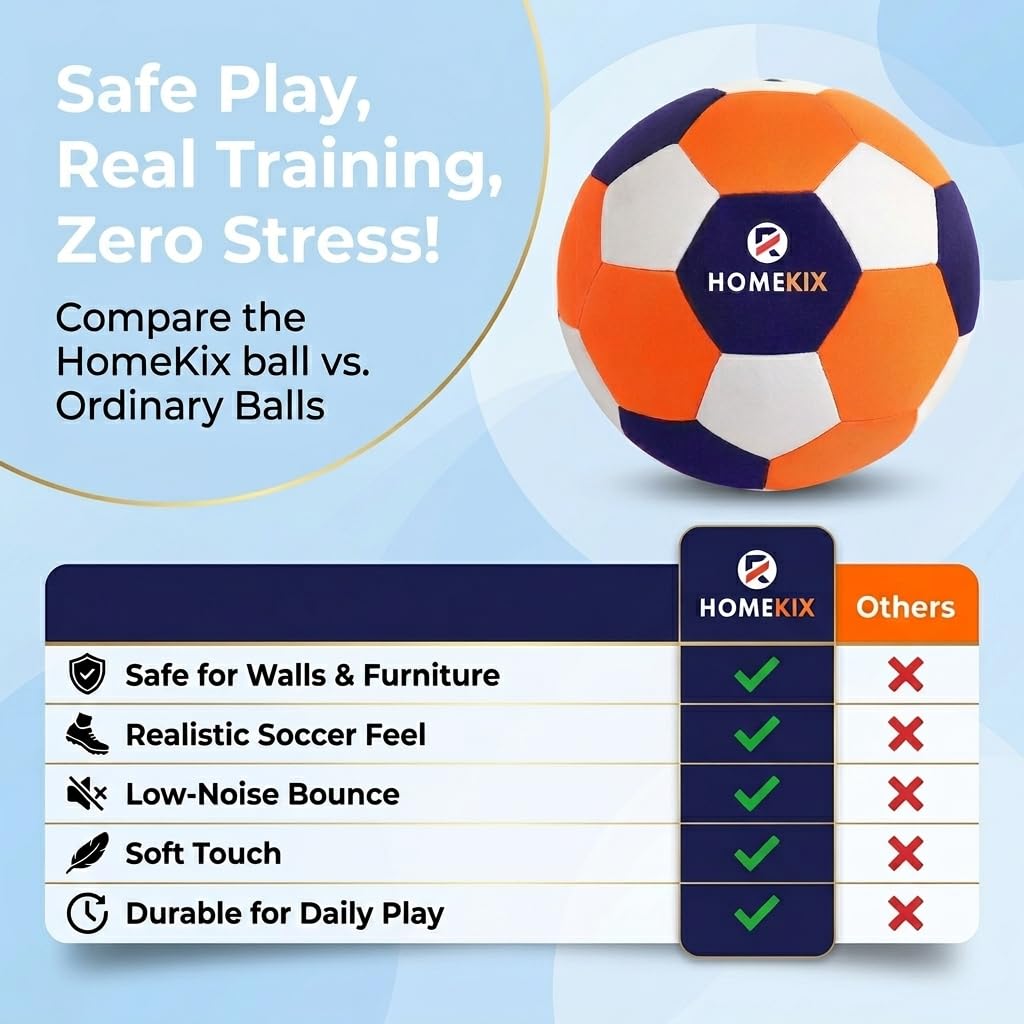 HomeKix Size 4 Indoor Soccer Ball – Soft Silent Foam Ball with Realistic Bounce for Kids Ages 3–12, Quiet Apartment-Friendly Home Practice, Dribbling & Juggling, Soccer Gift for Boys & Girls