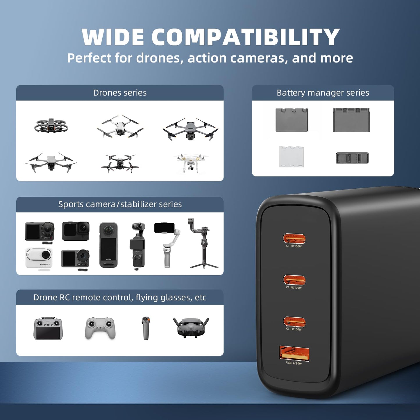 Mini 3 Pro Propeller Holder & 100W Battery Charger, Prop Strap Guard Stabilizer + 4-Port Power Adapter (100W/30W+65W) with USB-C Cable for DJI Mini 3/3 Pro Drone Accessories
