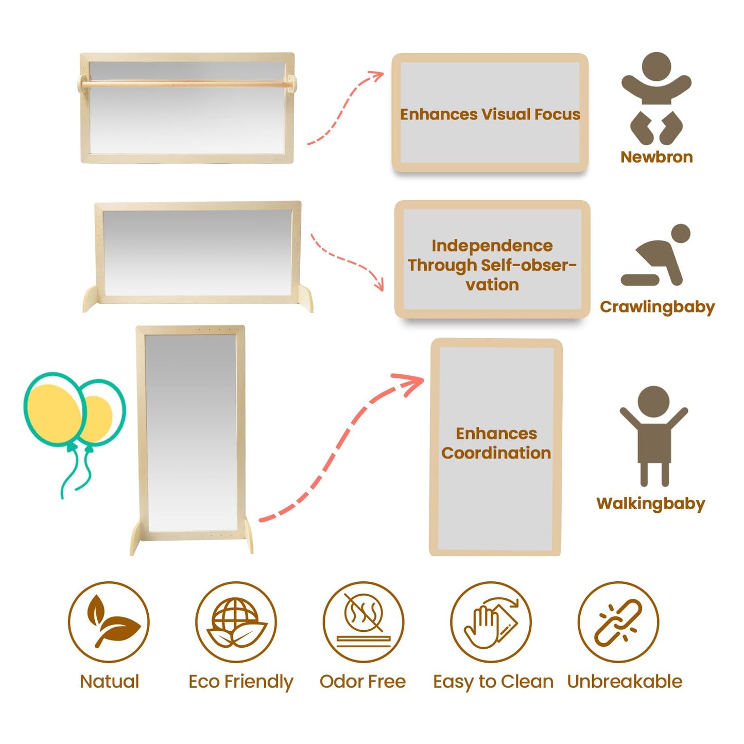 JHNIFTYNEST Infant Coordination Mirror Montessori Safety Pull up Bar Baby MirrorAcrylic Non-Glass Early Learning to Walk Mirror Upgrade Dual-Use with Base for Lengthened Version Hanging Toys 59.05”