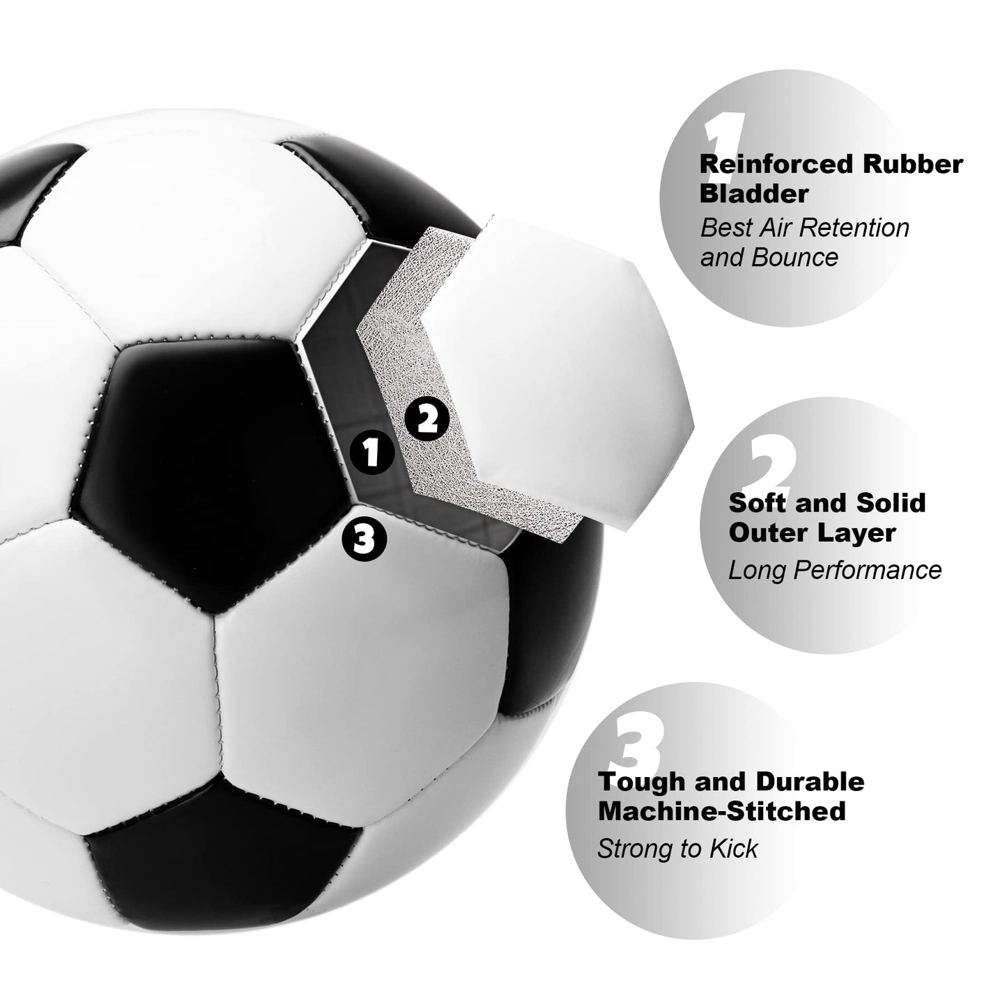 Kids Soccer Balls Size 3 with Pumps - Set of 2 Soccers and 2 Pumps - Official Size & Weight - Classic Indoor Outdoor Soccers Soft Cover - Ideal Gifts for Toddler Kids Boys Girls 2 3 4 5 6 7 8 Years