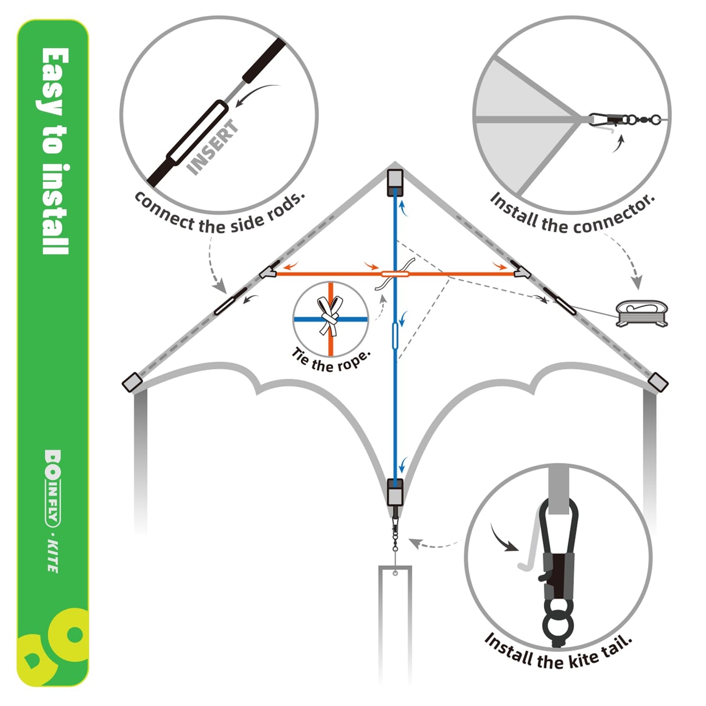 Doinfly Triangular-Shaped Kite - Easy to Control, with an Eye-catching Design, it is Perfect for Outdoor Entertainment and Suitable for Beginners to use. (Charger Delta Kite -Rainbow, 1.4m)