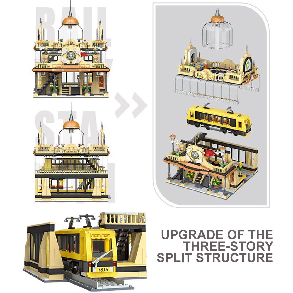 Wyiauy European Style Railway Station Architecture Building Set,Steampunk Railway Station with LED Light Building-Bricks Set 1945 Pieces for Adults and Teens