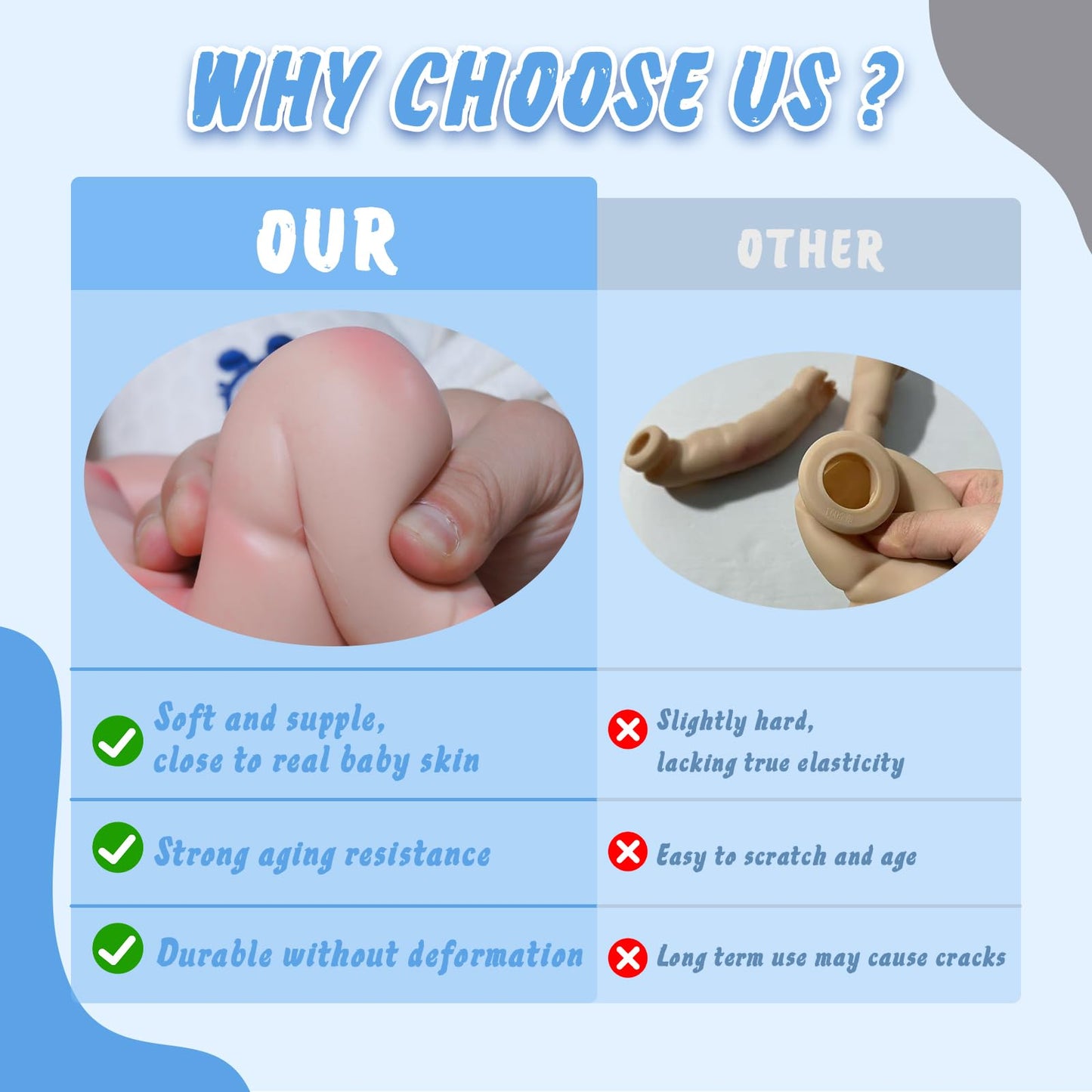 Maletofe Realistic Reborn Baby Doll, 17 Inch Silicone Baby Doll Girl, Full Body for Boys and Girls, Clothing Accessories Included, Kids Gift Set (Itian - Lvory)