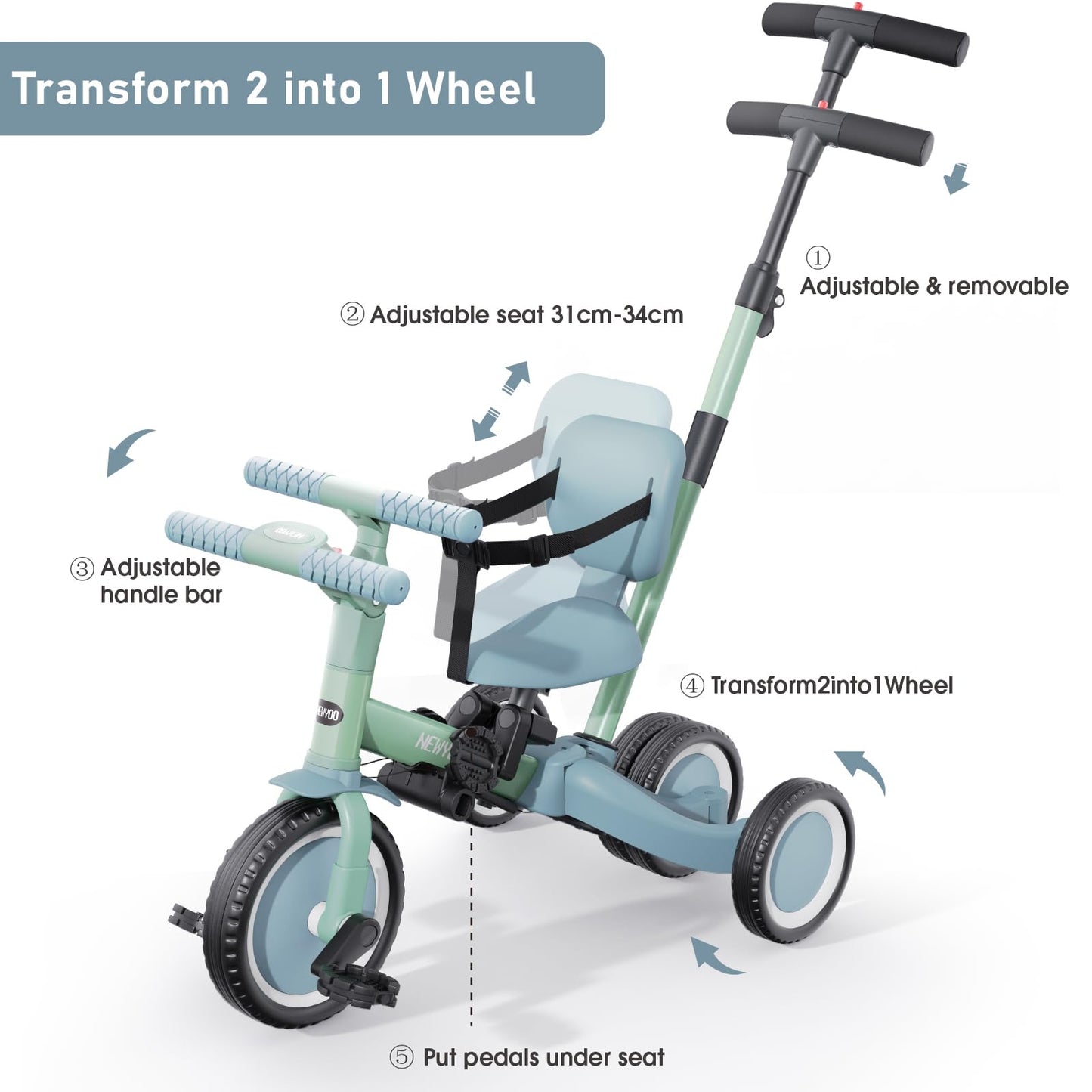 newyoo Toddler Tricycle with Push Handle for 1-3 Year Old, Toddler Bike, Birthday Gifts and Toys for Boys and Girls, 5 in 1 Kids Trike, Convert to Baby Balance Bike, Green, TR007