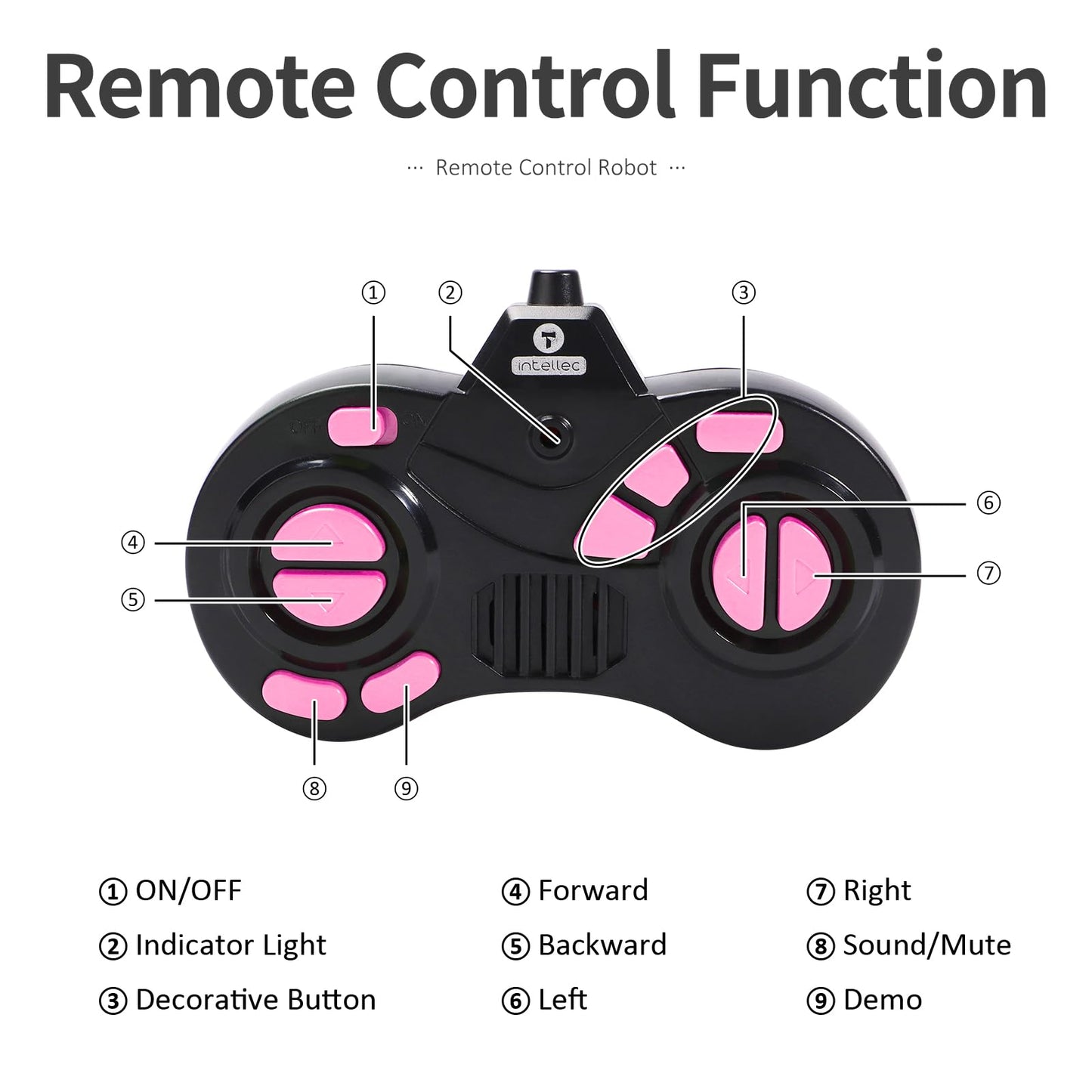 GILOBABY Remote Control Robot Toy for Kids 3-5 Years, Flashing LED Eyes, Dancing and Flexible Moves, Auto Demo Mode, Gift for Girls (Pink)