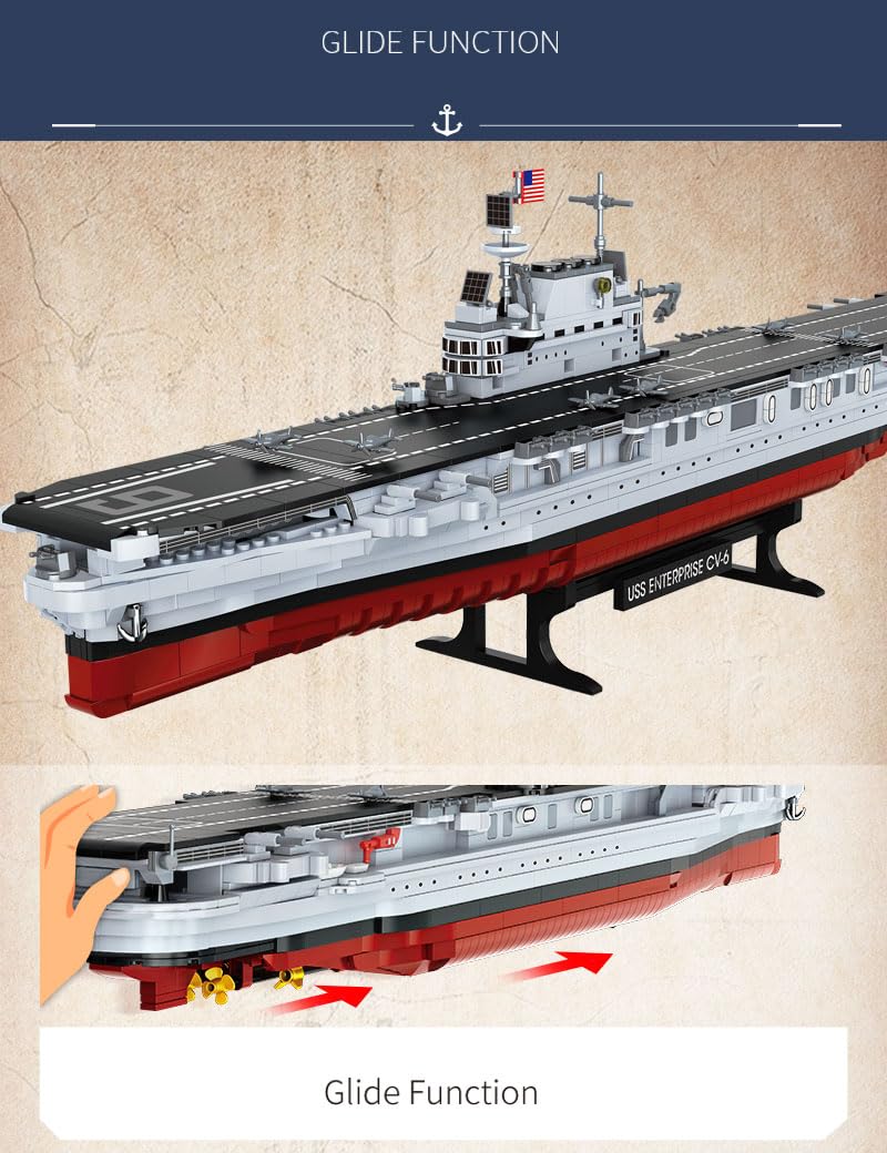SEMKY Military Series USS Enterprise Aircraft Carriers MOC Building Blocks and Engineering Toy（1883 Pieces）