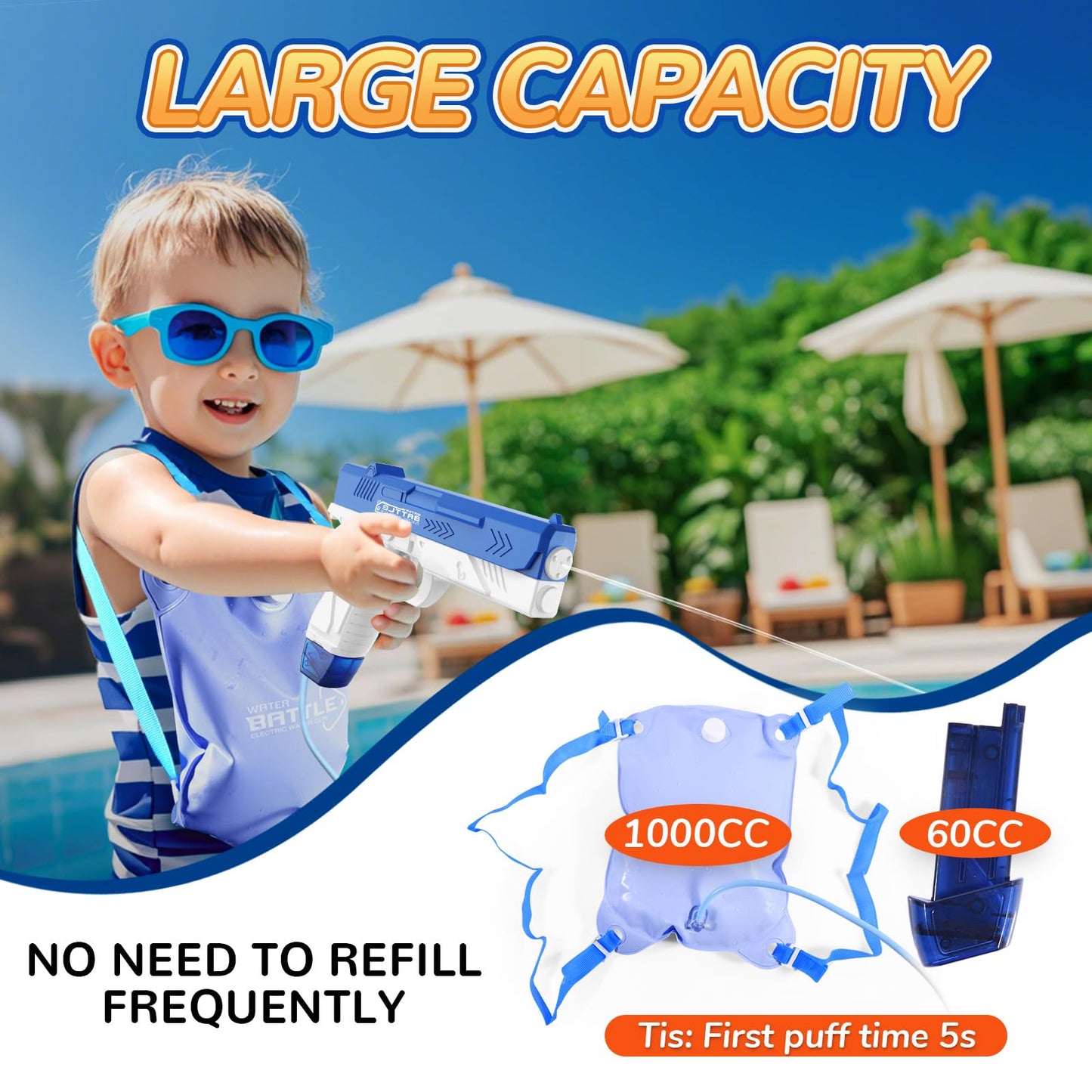 GPPNKC Electric Water Guns for Kids and Adults - Automatic Power Water Pistol with 1000ml Large & 25-33FT Long Range Squirt Guns for Pool Beach Party Outdoor Summer Toys Gift for Boys Girls (2 Pack)