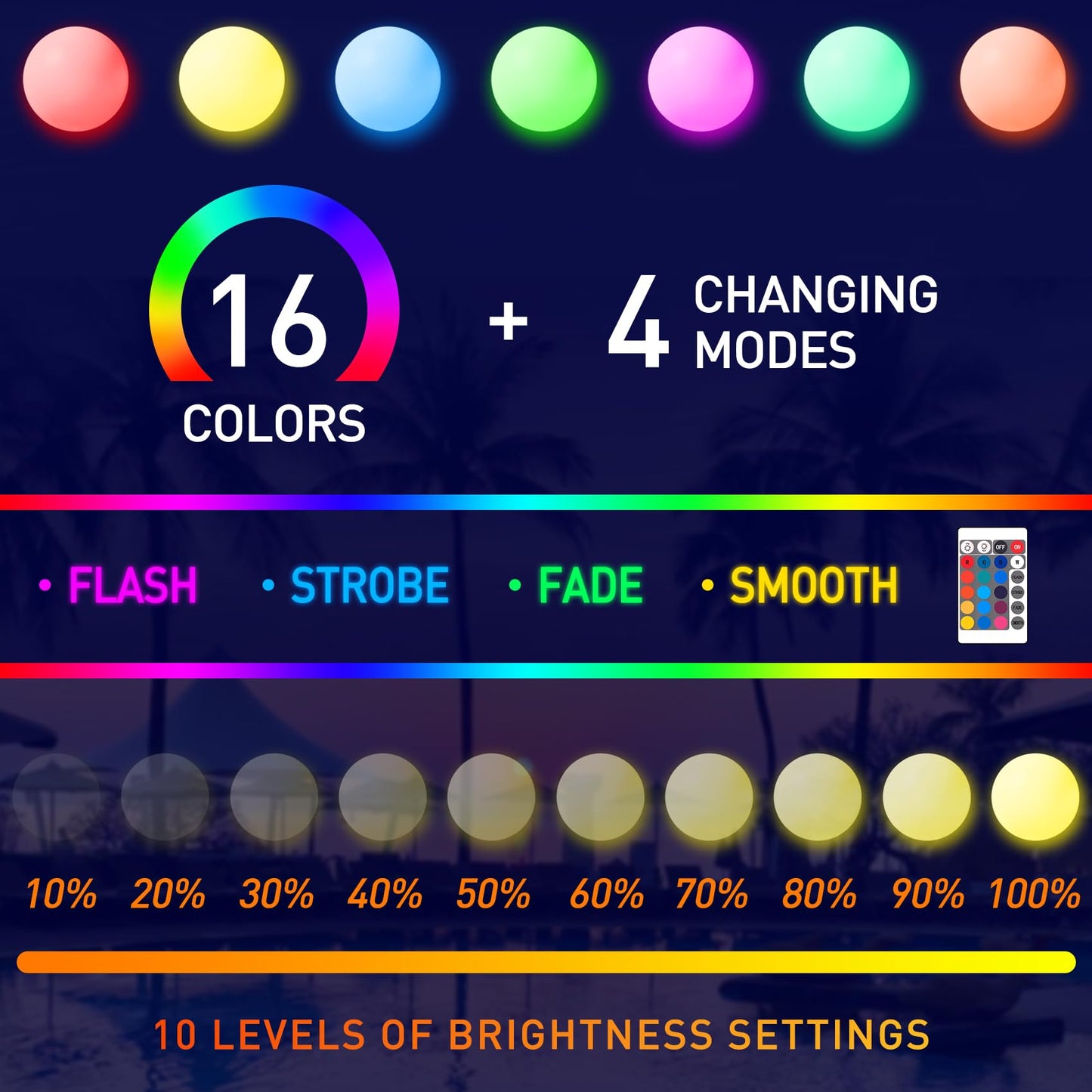 Pool Toys 16 Inch 5 Pack- 16 Lighting and 4 Modes LED Beach Ball with Remote Control,Suitable for Pool Games Night Summer Pool Party,Outdoor Everybody Family Games