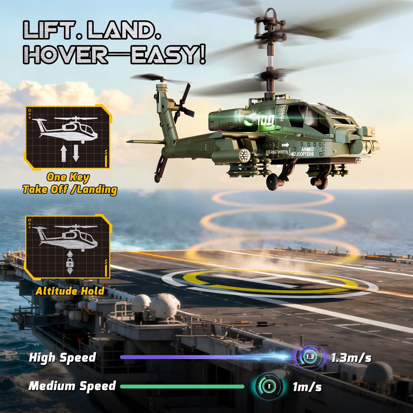 XIKOTEC RC Helicopter, Remote Control Helicopter Toy for Kids, Beginners and Adults with Altitude Hold, Gyro & LED Light, 2 Batteries & USB-C Charging, Gift for Boys Ages 8-12 (Green)
