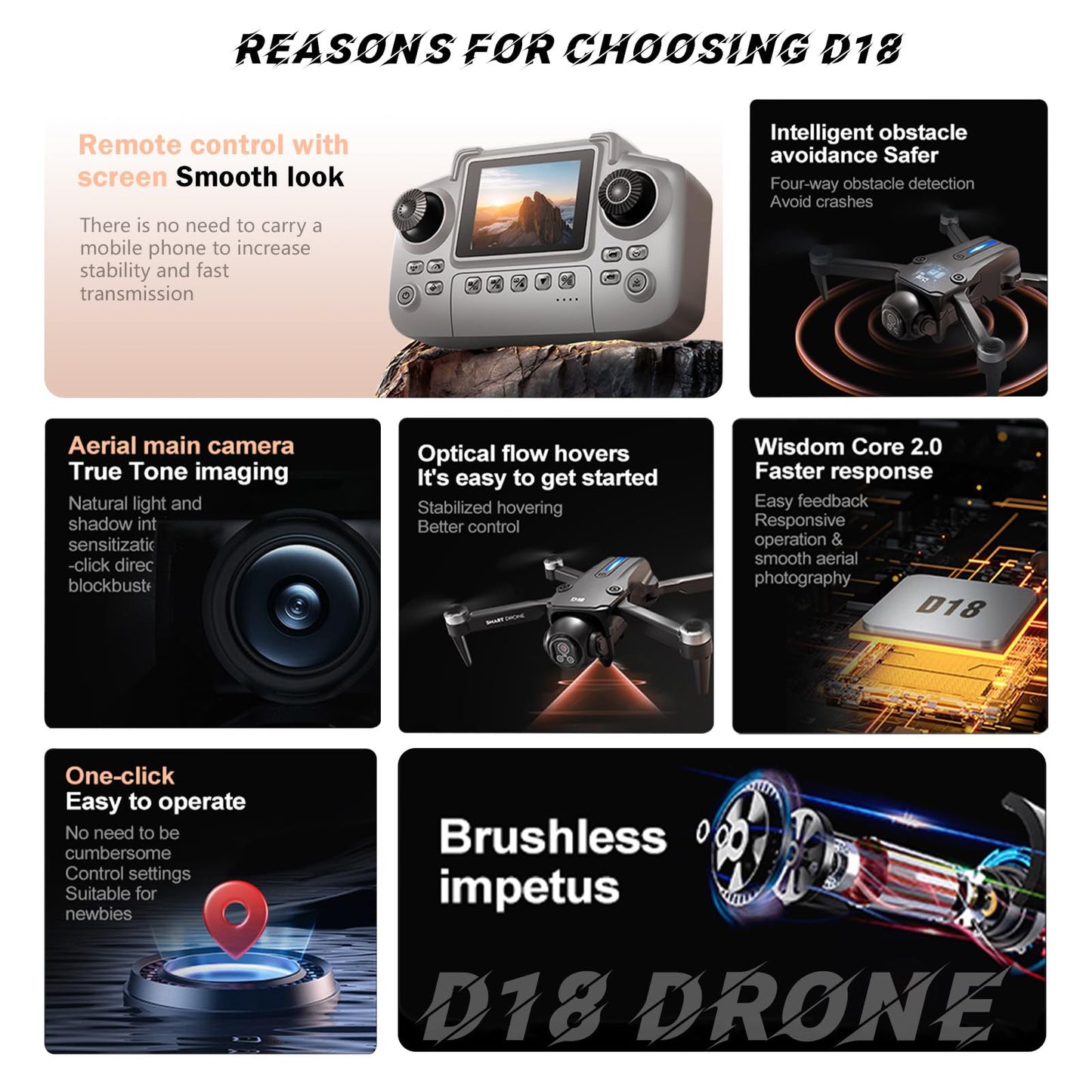 QQCHGOL Drone with Dual 2K HD Camera for Adults&Beginner, WiFi FPV Drone,LCD Screen RC,Gesture Selfie&Waypoint Flight,150 Tilt Camera,One-Key Takeoff/Landing,45Min Flight,2 Batteries,Gift for Men