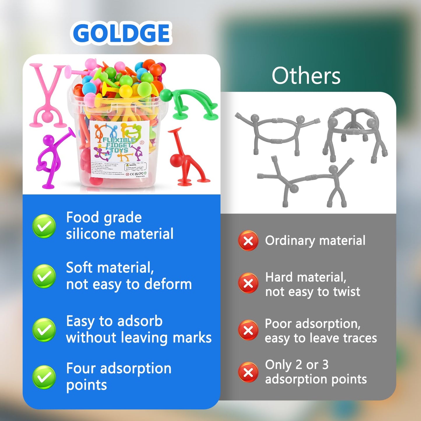 GOLDGE 50 Pack Suction Cup Fidget Toys Set,Humanoid Sensory Toys for Kids with Autism, ADHD, & Stress Relief, Bath & Travel Toys for Classroom,Party Favors, Stocking Stuffers for Boys Girls