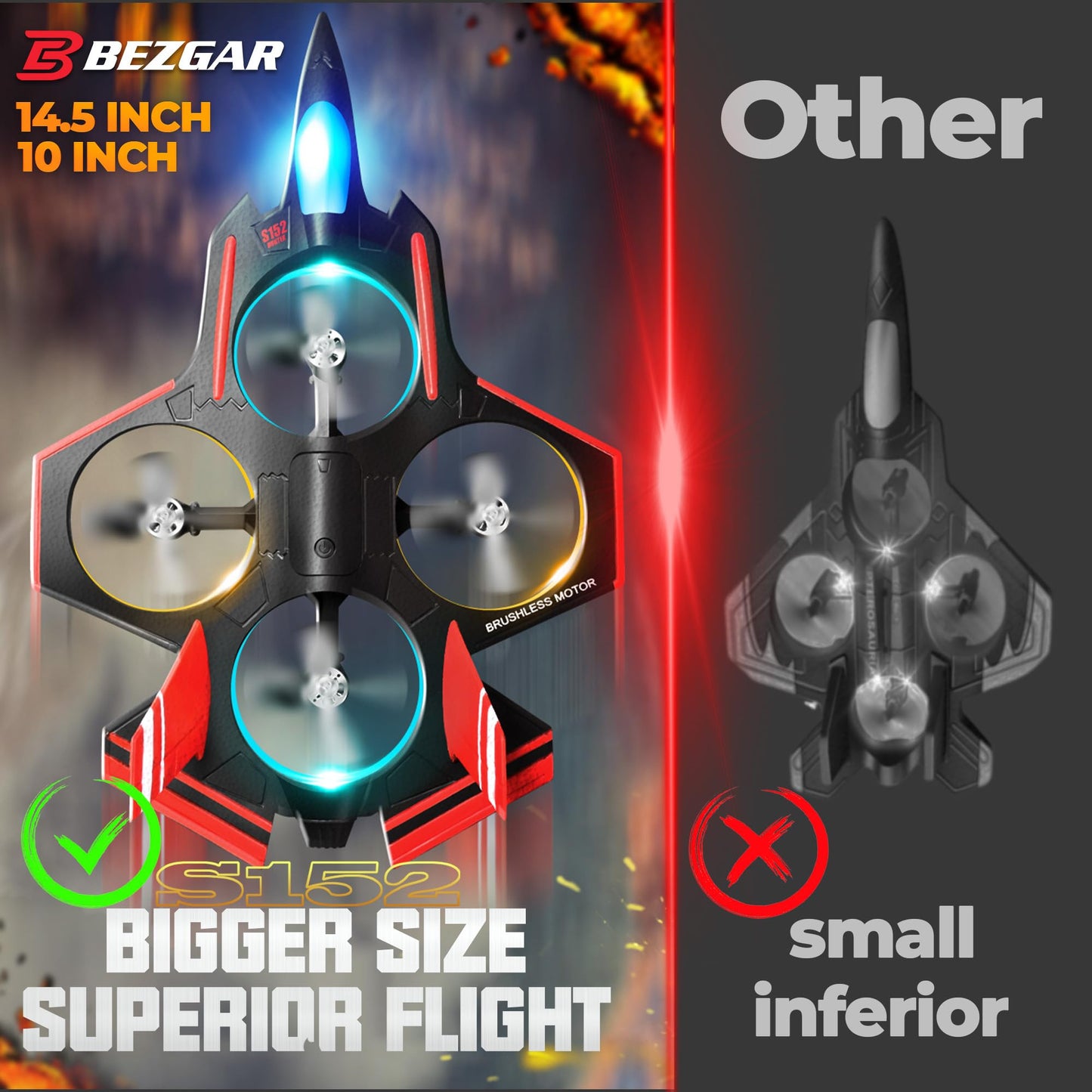 BEZGAR Brushless RC Plane with Camera | 2.4GHZ Remote Control Airplane, 6-axis Gyro Drones for Kids, RC Helicopter, 360°Flip Jet Fighter for Beginners with LED Navigation Lights
