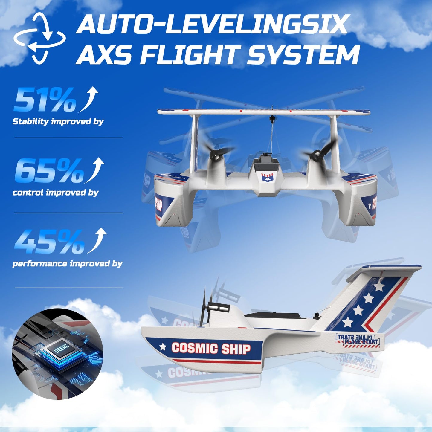 DEERC 3CH Amphibious RC Plane for Water, Land & Air, Remote Control Airplane Flying Boat Toys,2.4GHz 6-axis Gyro Stabilizer RTF Glider Aircraft Jet for Kids Adults Beginners Boys