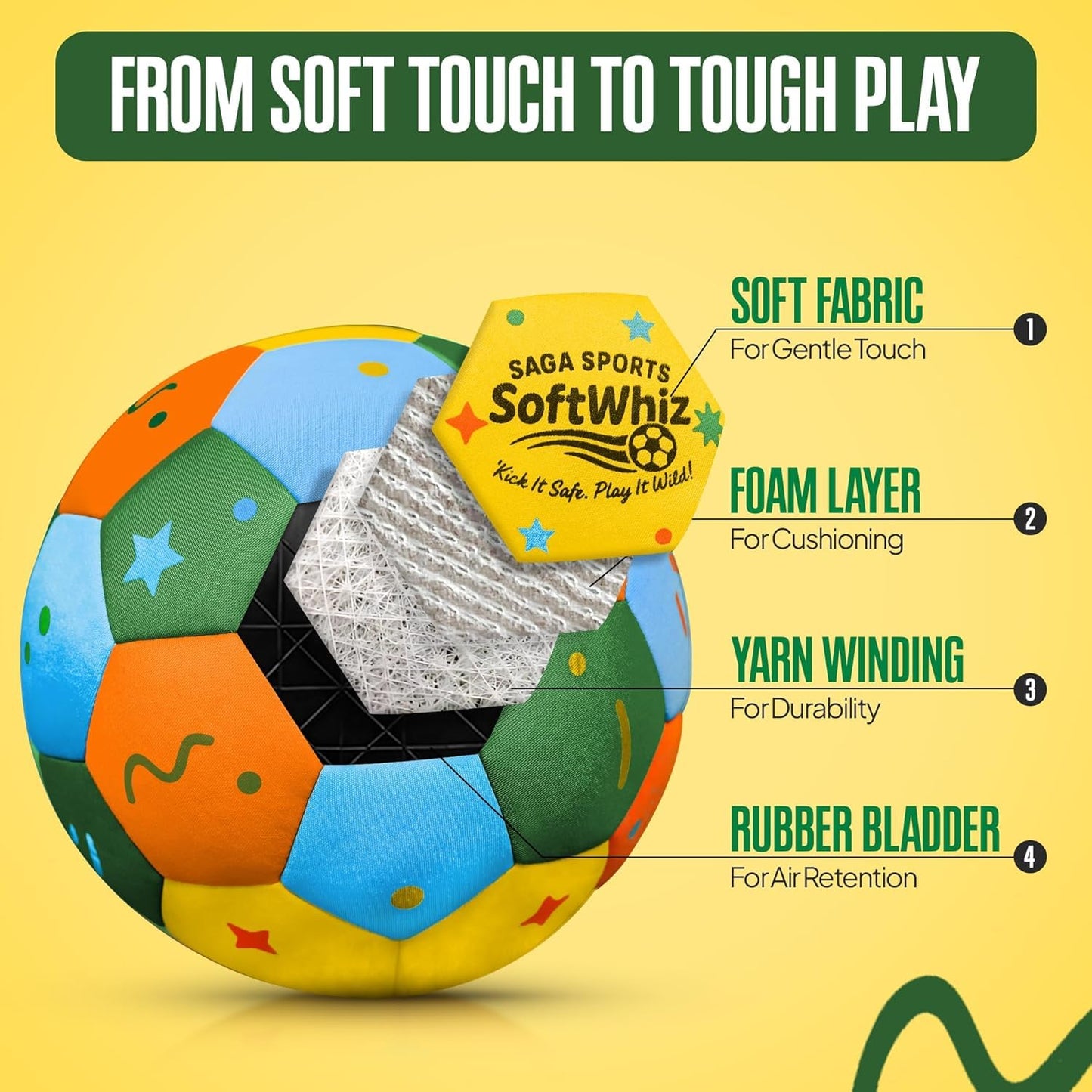 SAGA SPORTS Softwhiz Indoor Soccer Ball Size 4 - Safe and Soft Foam Silent Ball - Indoor Ball Felt-Covered Quiet House Ball with Pump, Mesh Bag & Needle, Ideal for Dribbling, Juggling, Fun, Gifts