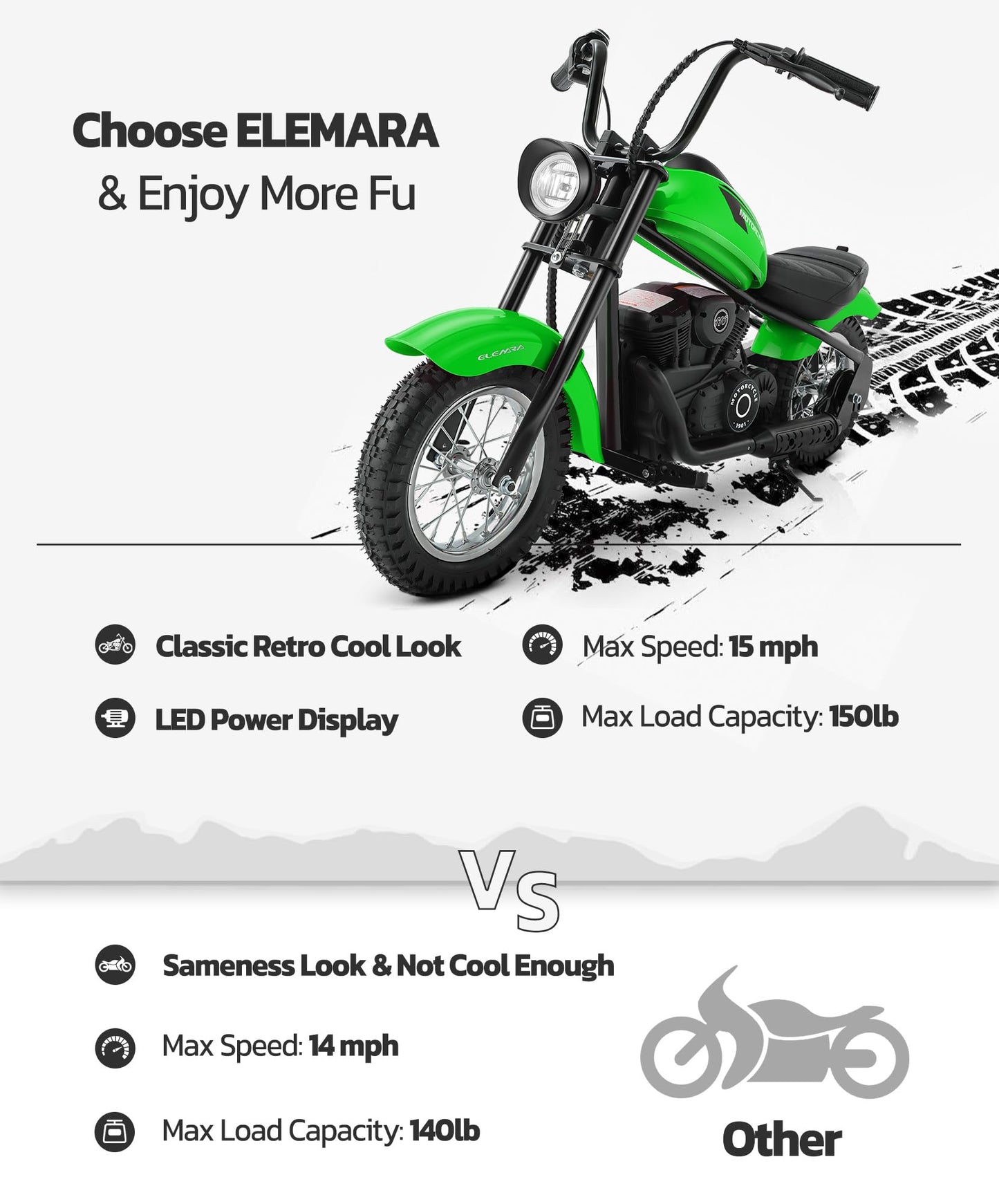 ELEMARA Electric Dirt Bike, 15 mph & 150lb Max, 24V Ride on Toy for Big Kids w/LED Lights & Power Display,Chain-Driven Motor,Twist-Grip Throttle, Shock Springs,Handbrake,12" Air-Filled Tires-Green