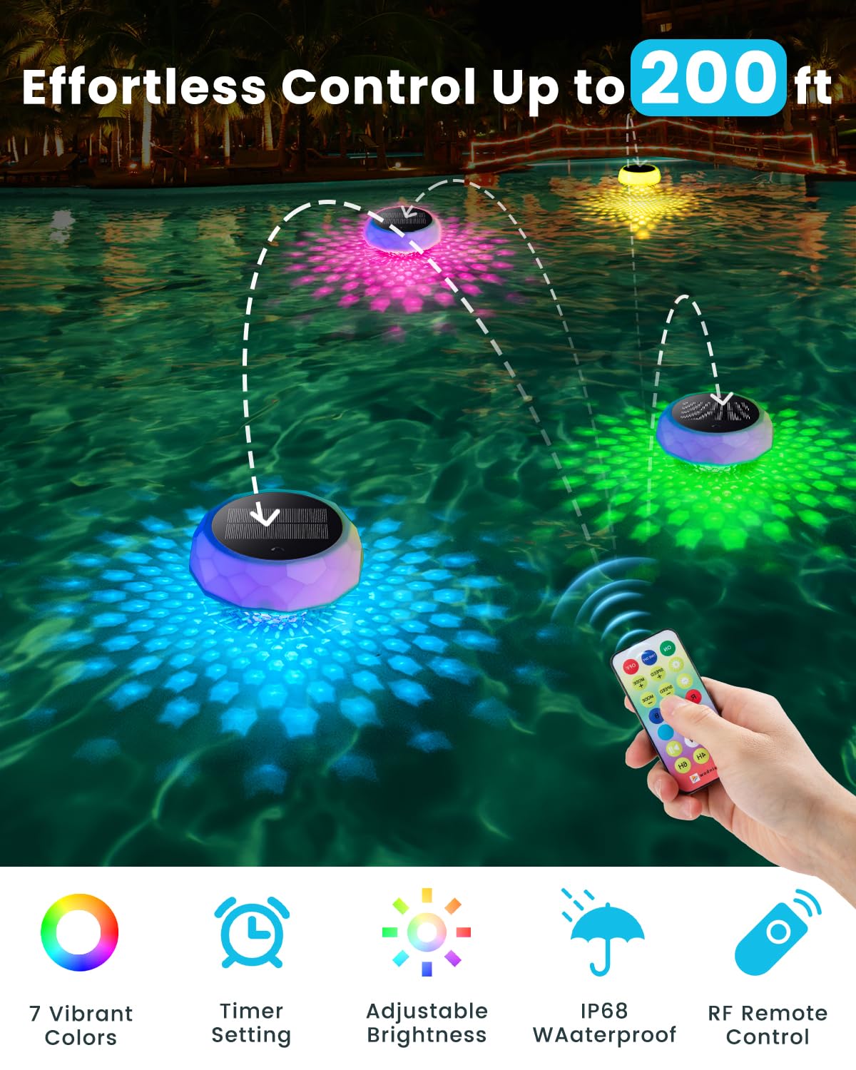 Kaoer Floating Pool Lights, Rechargeable Solar Lights with Remote Control, Pool Lights that Float with RGB Dynamic Lighting, IP68 Waterproof LED Pool Lights Decor for Hot Tub Pool Garden Party