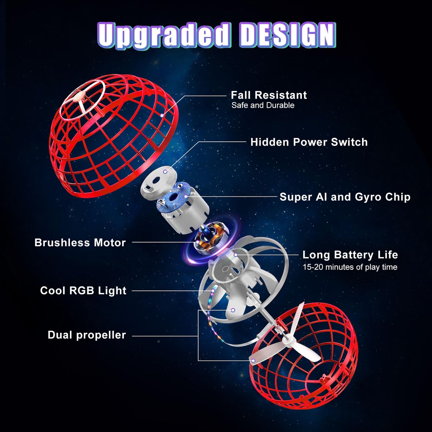 XINHOME Flying Ball Orb Toys Hover Soaring Flying Toy Globe Shape Magic Boomerang Spinner Hand Controller Mini Drone for Kids Adults Outdoor Indoor (Red)