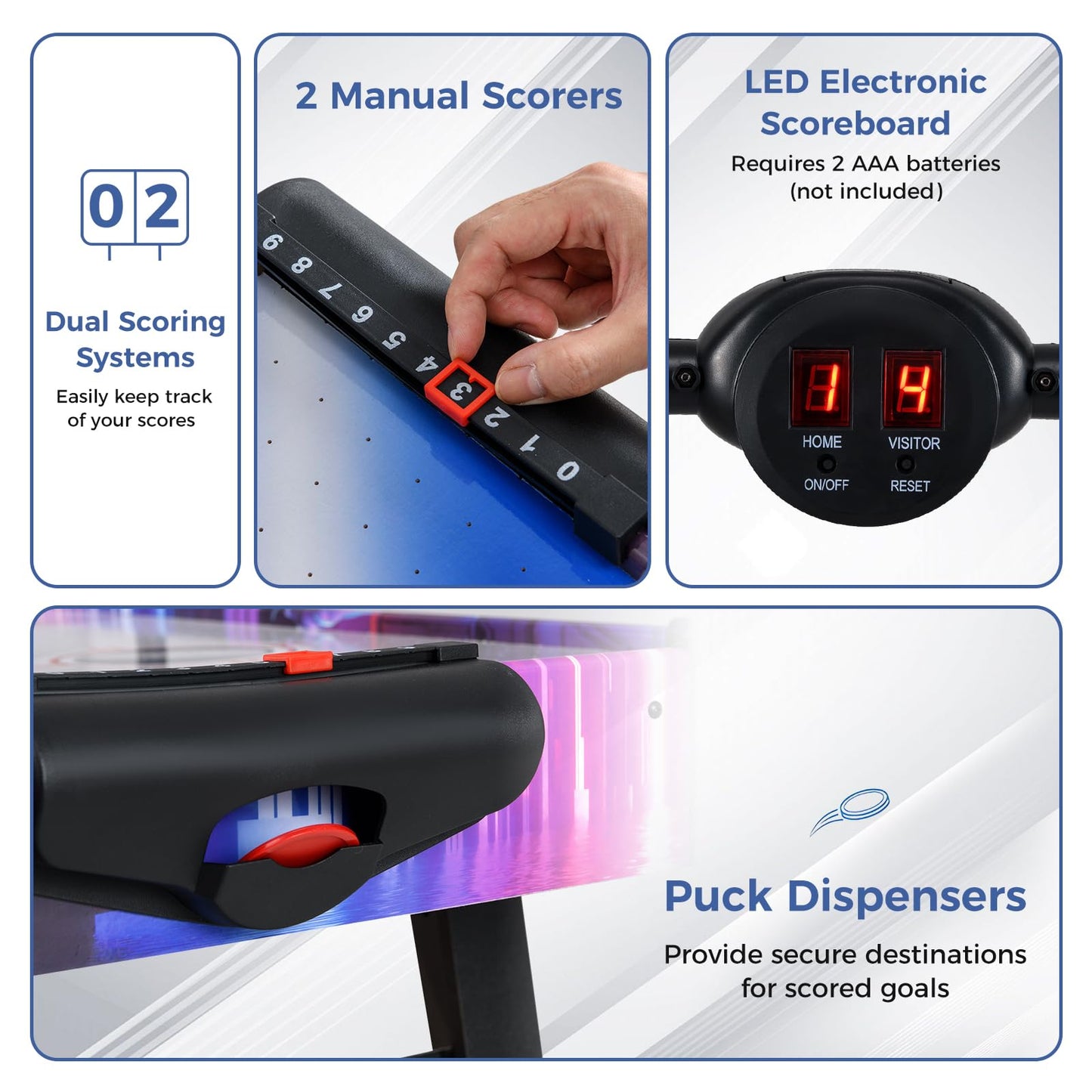 KOTEK 56 Inch Air Hockey Table, Hockey Table Game w/Digital LED Scoreboard & Powerful 12V Motor, Indoor Ice Hockey Table for Game Room, Home, Office with 2 Pucks, 2 Pushers