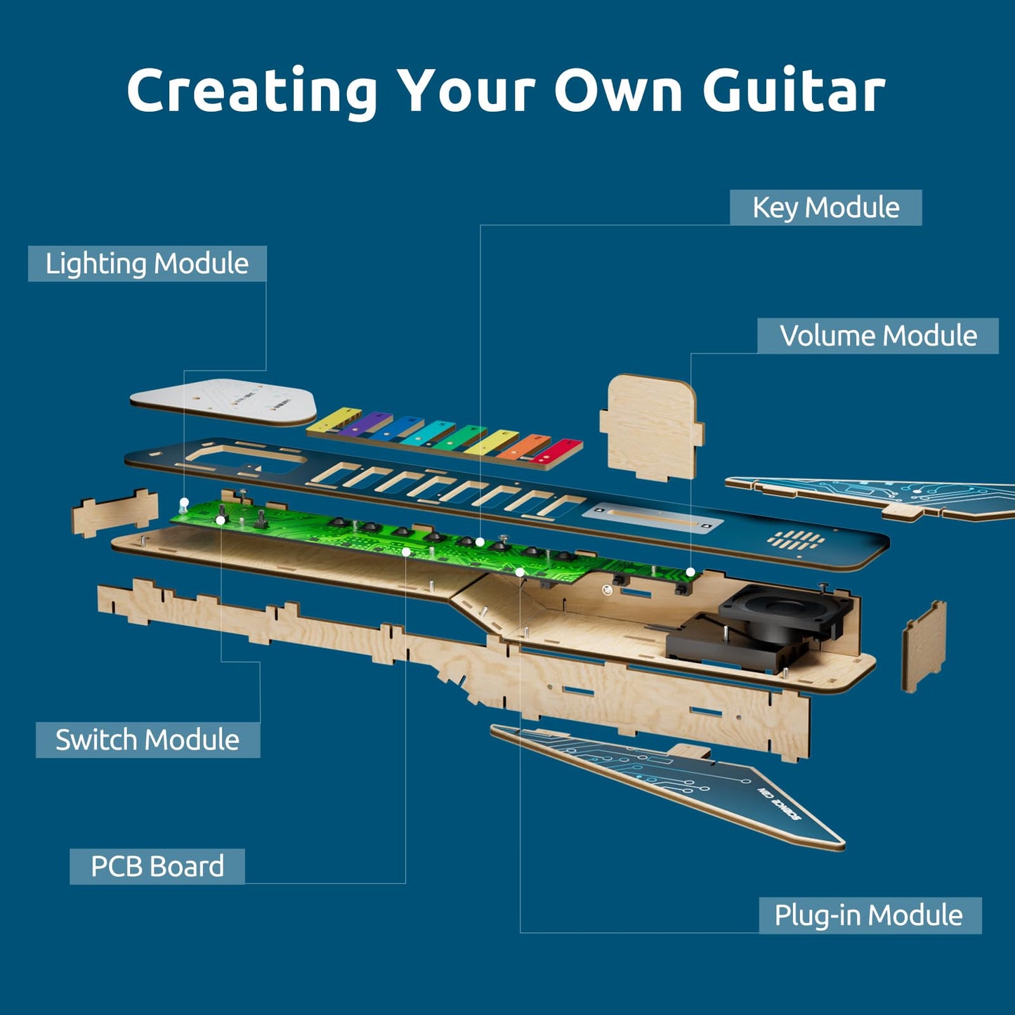 Science Can STEM Science Kit for Kids Age 8-12, DIY Electronics Guitar Building Kit, 3D Wooden Puzzles Musical Instruments, Engineering Kits Birthday Gift for Boys & Girls Ages 8+