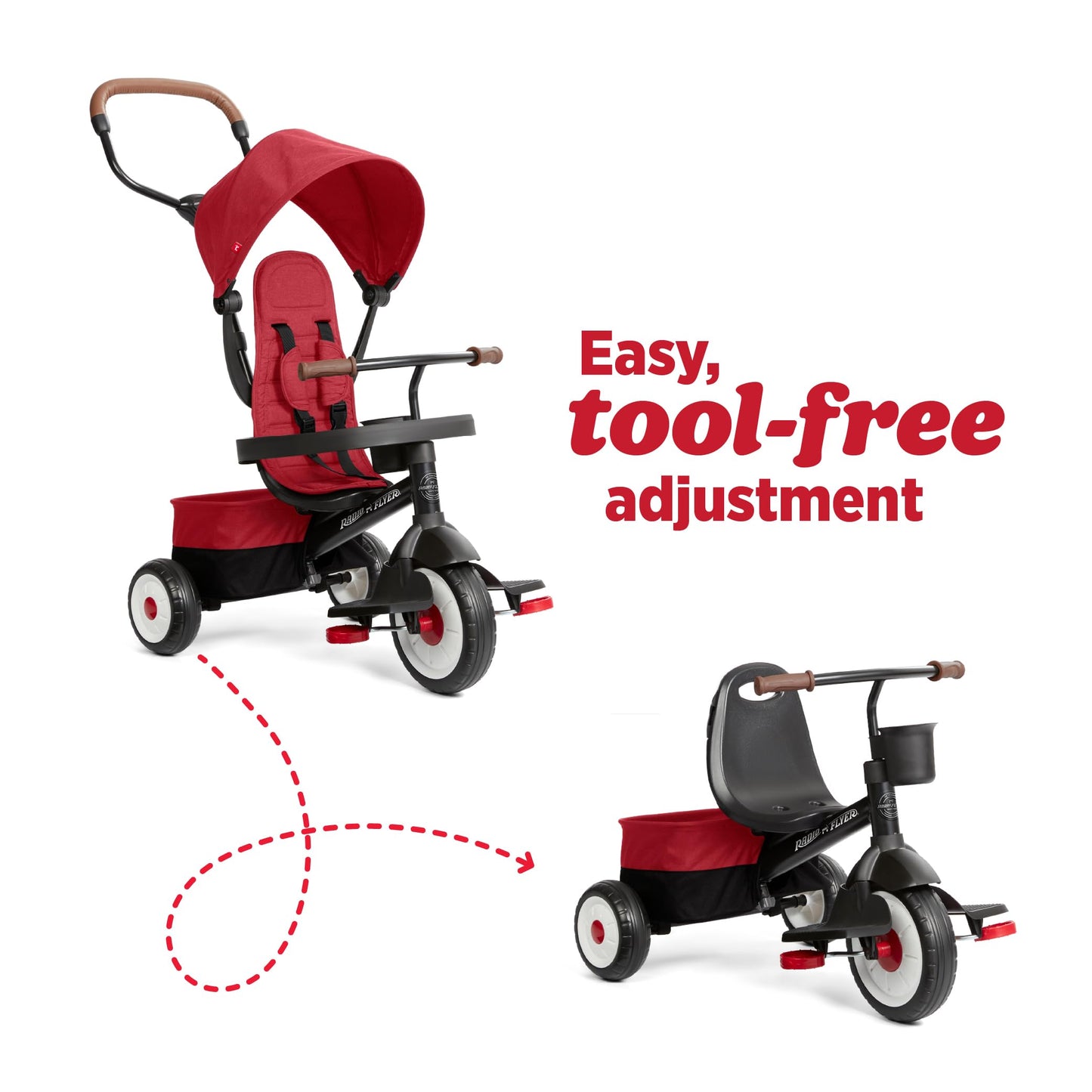 Radio Flyer City 4-in-1 Stroll 'N Trike, Red, for Riders 1-5 Years Old, 4 Riding Modes, 3 Point Harness with Comfort Pad, Parent Controlled Steering, Rear Storage, Stroller Tricycle for Toddlers