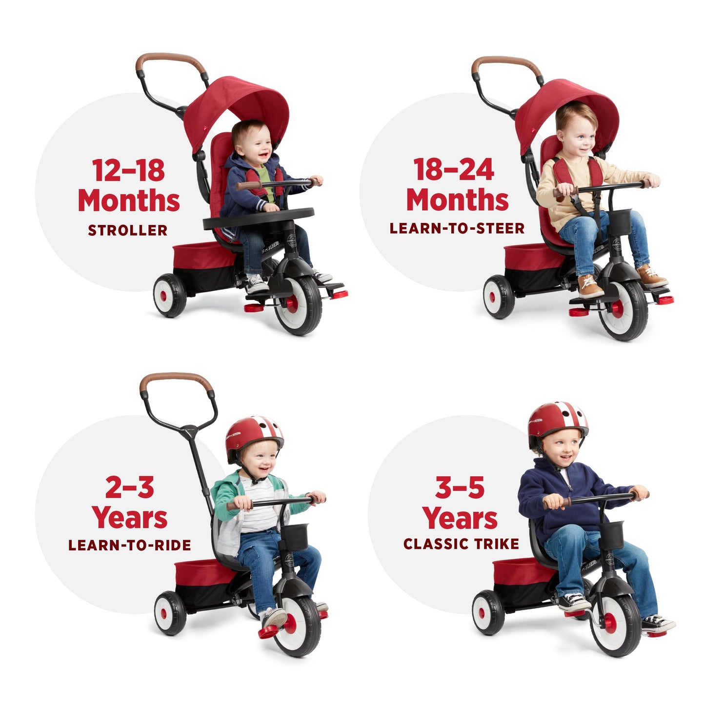 Radio Flyer City 4-in-1 Stroll 'N Trike, Red, for Riders 1-5 Years Old, 4 Riding Modes, 3 Point Harness with Comfort Pad, Parent Controlled Steering, Rear Storage, Stroller Tricycle for Toddlers