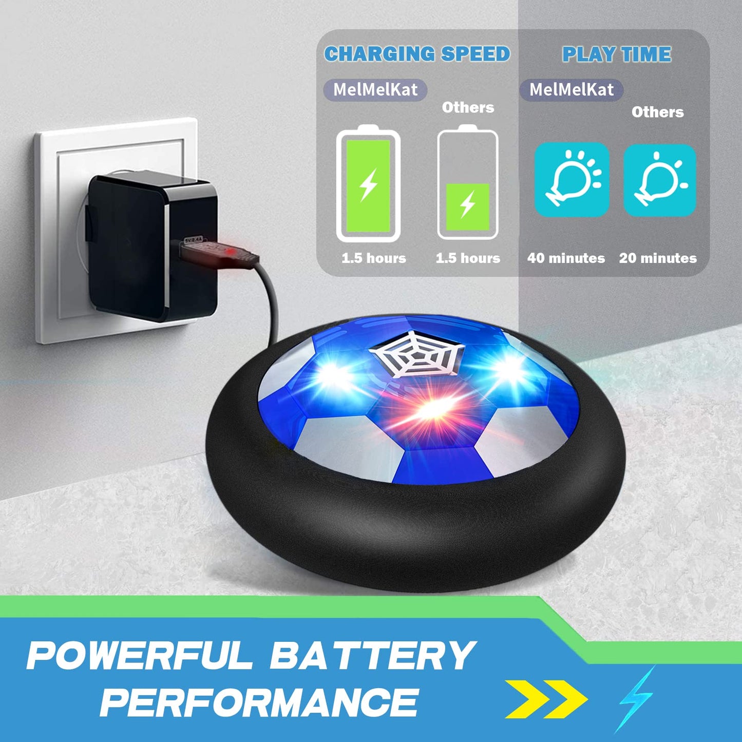 MelMelKat Kids Toys Hover Soccer Ball Rechargeable, Stocking Stuffers for Kids Indoor Games with Flashing Light for Christmas Halloween Birthday for Boys Girls Toddlers 3 -10 Years Old